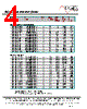 MF1303T-R82 Datasheet HTML 4Page - ECM Electronics Limited. 