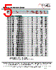 MF1304T-R22 Datasheet HTML 5Page - ECM Electronics Limited. 