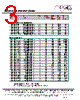 MF1304T-R39 Datasheet HTML 3Page - ECM Electronics Limited. 