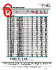 MF1304T-R56 Datasheet HTML 6Page - ECM Electronics Limited. 