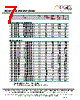 MF1304T-R82 Datasheet HTML 7Page - ECM Electronics Limited. 
