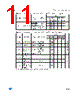 STG3684A Datasheet HTML 11Page - STMicroelectronics 
