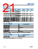 ADPL44002ACPZN-R7 Datasheet HTML 21Page - Analog Devices 