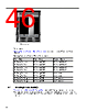 FAN-7002-R Datasheet HTML 46Page - Arista Networks, Inc 