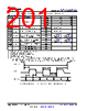 TDA4VEN...Q1 Datasheet HTML 201Page - Texas Instruments 