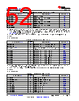 TDA4VEN...Q1 Datasheet HTML 52Page - Texas Instruments 