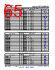 TDA4VEN...Q1 Datasheet HTML 65Page - Texas Instruments 
