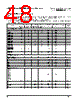 PPC405GPR-3JB266 Datasheet HTML 48Page - Applied Micro Circuits Corporation 