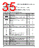PPC405GPR-3JB333 Datasheet HTML 35Page - Applied Micro Circuits Corporation 