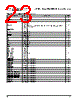 PPC405GPR-3JB400 Datasheet HTML 23Page - Applied Micro Circuits Corporation 