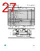 M93C56-RBN3P/W Datasheet HTML 27Page - STMicroelectronics 