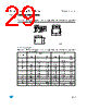 M93C76-RBN3TG/W Datasheet HTML 29Page - STMicroelectronics 