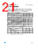 M93C56-RBN3TG/W Datasheet HTML 21Page - STMicroelectronics 