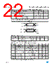 M93C56-RBN3TG/W Datasheet HTML 22Page - STMicroelectronics 