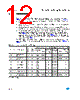 M93C56-RBN3G/W Datasheet HTML 12Page - STMicroelectronics 