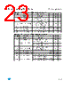 M93C56-RBN3TG/S Datasheet HTML 23Page - STMicroelectronics 