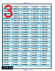 UN40F6400AG Datasheet HTML 3Page - AG Electronica 