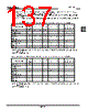 TMP86CS49FG Datasheet HTML 137Page - TOSHIBA 