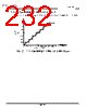 TMP86CS49FG Datasheet HTML 232Page - TOSHIBA 