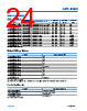 ADPL42005ACPZ-R7 Datasheet HTML 24Page - Analog Devices 