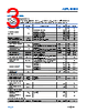 ADPL42005ARDZ-R7 Datasheet HTML 3Page - Analog Devices 