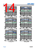 ADPL42005ARDZ-R7 Datasheet HTML 14Page - Analog Devices 
