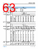 ADBMS1818ASWAZ-R7 Datasheet HTML 63Page - Analog Devices 