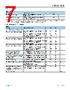 ADBMS1818ASWAZ-R7 Datasheet HTML 7Page - Analog Devices 