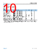 ADBMS1818ASWAZ-R7 Datasheet HTML 10Page - Analog Devices 