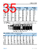 ADBMS1818ASWZ-R7 Datasheet HTML 35Page - Analog Devices 