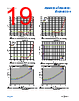 ADA4522-2ARMZ-R7 Datasheet HTML 19Page - Analog Devices 