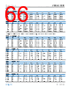 ADBMS1818CSWAZ-R7 Datasheet HTML 66Page - Analog Devices 