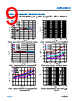 ADPL42002ACPZN3.3-R7 Datasheet HTML 9Page - Analog Devices 
