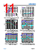 ADPL42002ACPZN3.3-R7 Datasheet HTML 11Page - Analog Devices 