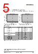 SHT40-AD1B-R2 Datasheet HTML 5Page - Sensirion AG Switzerland 