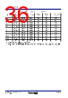 ISL73847SEHDEMO2Z Datasheet HTML 36Page - Renesas Technology Corp 