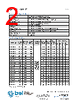 5HT 1-R Datasheet HTML 2Page - Bel Fuse Inc. 