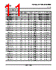 AM26LS33AMFKB Datasheet HTML 11Page - Texas Instruments 