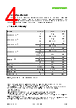 SHT41-AD1F-R2 Datasheet HTML 4Page - Sensirion AG Switzerland 