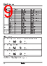 TZN4M-R2C Datasheet HTML 9Page - Autonics Corporation 