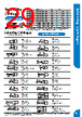 NZA-030-ROUND Datasheet HTML 29Page - Metcal 