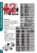 NZA-030-ROUND Datasheet HTML 42Page - Metcal 