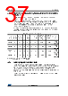 STM32F412RGT6PTR Datasheet HTML 37Page - STMICROELECTRONICS 