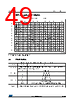STM32F412RGT6PTR Datasheet HTML 49Page - STMICROELECTRONICS 