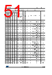 STM32F412RGT6PTR Datasheet HTML 51Page - STMICROELECTRONICS 