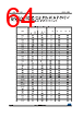 STM32F412RGT6PTR Datasheet HTML 64Page - STMICROELECTRONICS 
