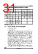 STM32F412RGY6PTR Datasheet HTML 31Page - STMICROELECTRONICS 