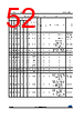 STM32F412RGY6PTR Datasheet HTML 52Page - STMICROELECTRONICS 
