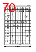STM32F412RGT7PTR Datasheet HTML 70Page - STMICROELECTRONICS 