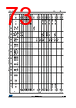 STM32F412RGT7PTR Datasheet HTML 73Page - STMICROELECTRONICS 